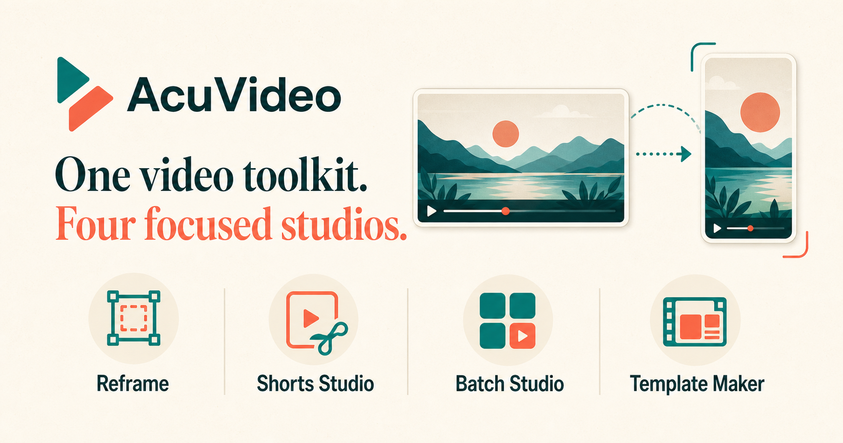 AcuVideo social video creation workflow
